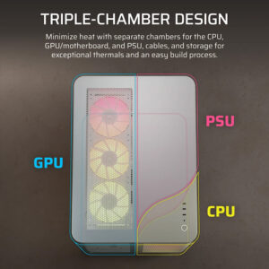 Corsair AIR 5400 RS-R ARGB White - Triple Chamber Mid-Tower PC Case