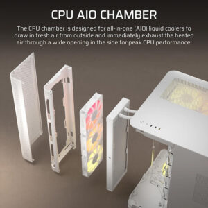 Corsair AIR 5400 RS-R ARGB White - Triple Chamber Mid-Tower PC Case