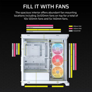 Corsair FRAME 4500X LX-R RGB iCUE LINK White - Panoramic Glass Mid-Tower PC Case